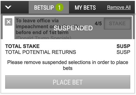 impeachment odds ladbrokes|Politics Betting .